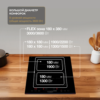  Варочная поверхность Hyundai HHI 3756 BG черный 