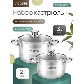  Набор посуды VICONTE VC-80402S 4 предм 