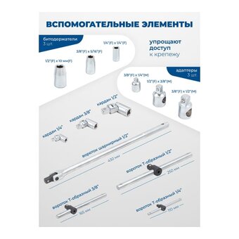 Набор инструментов Scheppach Sch-41802-5(60806) 180 предметов 
