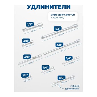  Набор инструментов Scheppach Sch-41802-5(60806) 180 предметов 