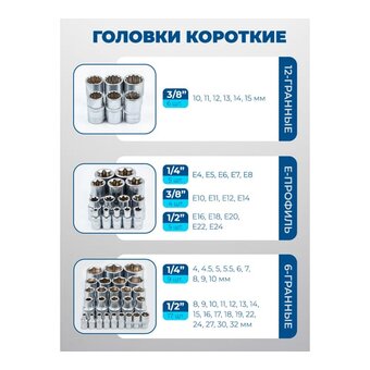  Набор инструментов Scheppach Sch-41802-5(60806) 180 предметов 