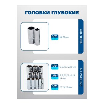  Набор инструментов Scheppach Sch-41802-5(60806) 180 предметов 