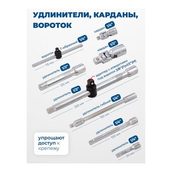  Набор инструментов Scheppach Sch-41252-5/Premium/(64484) 