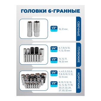  Набор инструментов Scheppach Sch-41252-5/Premium/(64484) 