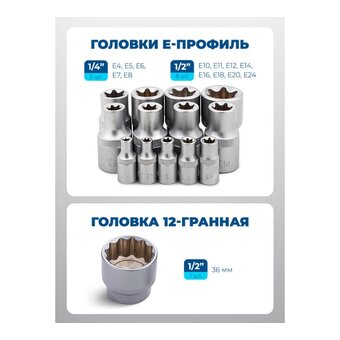  Набор инструментов Scheppach Sch-41252-5/Premium/(64484) 