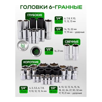 Набор инструментов Rockforce RF-41082-5 Gold(62163) 108+6 предметов 