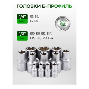 Набор инструментов Rockforce RF-41082-5 Gold(62163) 108+6 предметов 