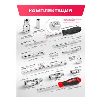  Набор инструментов Forcekraft FK-38841New(50468) 216 предметов 