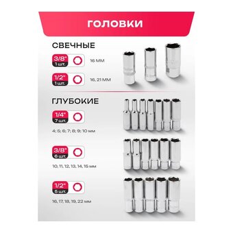  Набор инструментов Forcekraft FK-38841New(50468) 216 предметов 