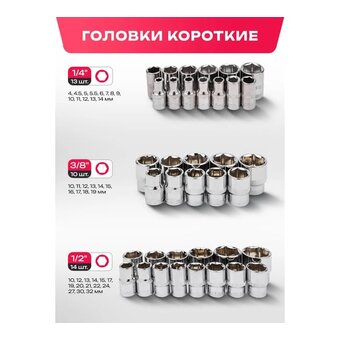  Набор инструментов Forcekraft FK-38841New(50468) 216 предметов 