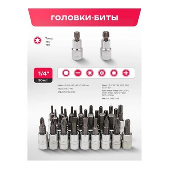  Набор инструментов Forcekraft FK-38841New(50468) 216 предметов 