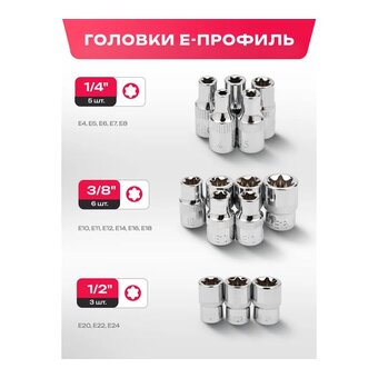 Набор инструментов Forcekraft FK-38841New(50468) 216 предметов 