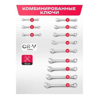  Набор инструментов Forcekraft FK-38841New(50468) 216 предметов 