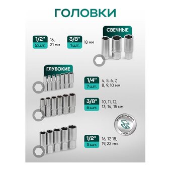 Набор инструментов Rockforce RF-38841+3(60320) 216+3 предмета 