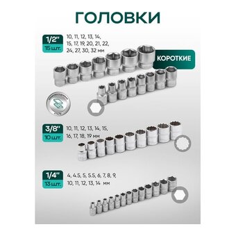  Набор инструментов Rockforce RF-38841+3(60320) 216+3 предмета 