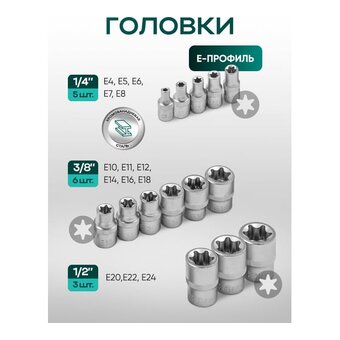  Набор инструментов Rockforce RF-38841+3(60320) 216+3 предмета 