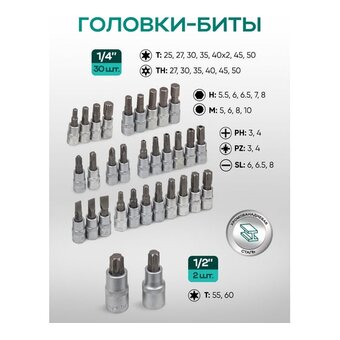  Набор инструментов Rockforce RF-38841+3(60320) 216+3 предмета 
