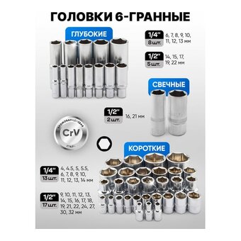  Набор инструментов Forsage F Light-41312-5 DS(64121) 131 предмет 