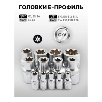  Набор инструментов Forsage F Light-41312-5 DS(64121) 131 предмет 