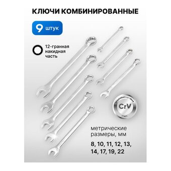  Набор инструментов Forsage F Light-41312-5 DS(64121) 131 предмет 