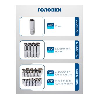  Набор инструментов Scheppach Sch-4941-5DS(60770) 94 предмета 