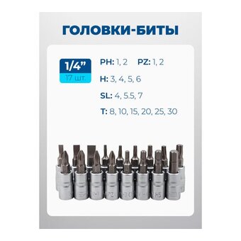  Набор инструментов Scheppach Sch-4941-5DS(60770) 94 предмета 