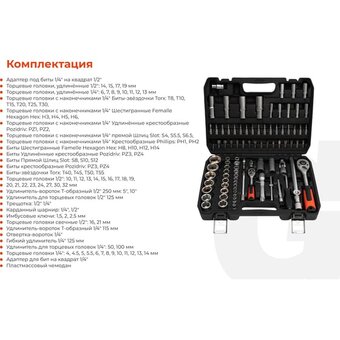  Набор инструментов Gigant DIY GDAS-94 94 предмета 
