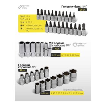  Набор инструментов WMC TOOLS WMC-2531-5 Euro(51117) 53 предмета 