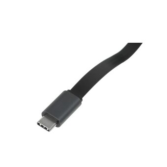  Сетевой адаптер TP-Link UE302C USB Type C/2.5GEthernet 