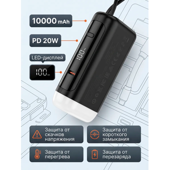  Аккумулятор внешний резервный BOROFONE BJ89 Salte PD20W power bank with lighting and two cables 10000mAh черный 