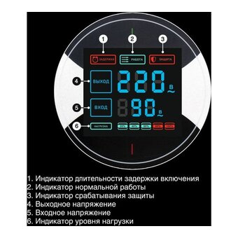 Стабилизатор напряжения Exegate Master Turbo XV-500 (EX300217RUS) настенный 500ВА, вход 80-290В, цветной дисплей, выход 220В±10%, КПД 98% 
