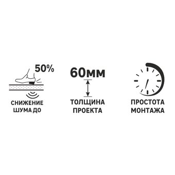 Звуко-гидроизоляция Шуманет 100 Гидро 5 мм, 10 м? 