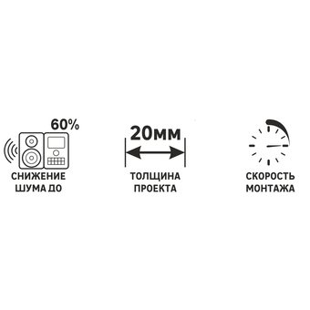 Панель звукоизоляционная Knauf «Акуборд» 