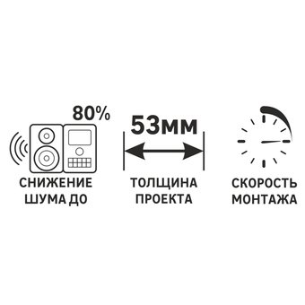  Панель звукоизоляционная ЗИПС-III Ультра 1.2х0.6 м 