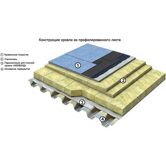  Пароизоляция Isobond для плоской кровли 3x30 м 