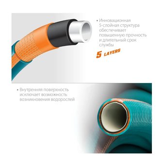  Шланг GRINDA ProLine Expert 5 1", 25 м, 25 атм, поливочный, армированный, пятислойный (429007-1-25) 