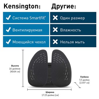  Подставка Kensington SmartFit Conform черный/серый (K60412WW) 