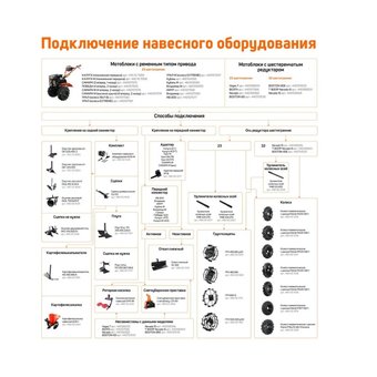  Колесо PATRIOT P6.00-12D-1 пневматическое с диском (490001229) 