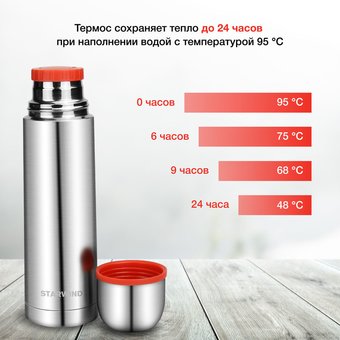  Термос Starwind 10-500 0.5л. серебристый/красный картонная коробка 