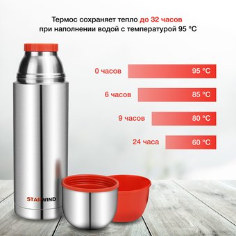  Термос Starwind 20-1000 серебристый/красный 