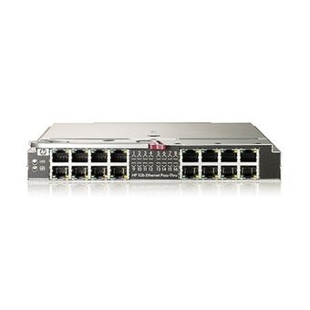  Модуль HPE ProLiant (406740-B21) cClass 1GB Ethernet Pass Thru 