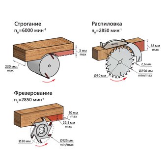  Станок д/о БЕЛМАШ СДМП-2200 (S004A) 