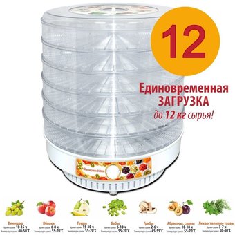  Сушилка для овощей Ветерок-2 Люкс сит 6 в гофротаре+ 2 поддона для пастилы прозрачные уровни, крышка прозрачная+ нож 