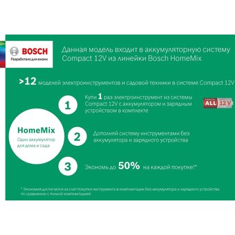  Батарея аккумуляторная Bosch PBA 12В 2.5Ач Li-Ion (1600A00H3D) 