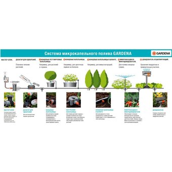  Крепление Gardena 08380-29.000.00 1/2" 