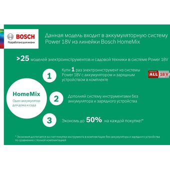  Сабельная пила Bosch AdvancedRecip 18 06033B2400 