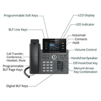  Телефон IP Grandstream GRP-2614 черный 