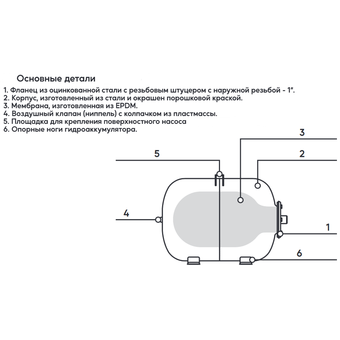  Гидроаккумулятор ДЖИЛЕКС Г 50 ХИТ (7108) 