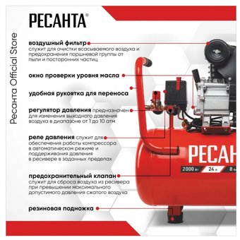  Компрессор Ресанта КП-24/260М (74/7/3) 