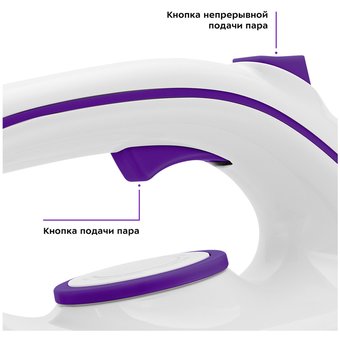  Парогенератор Kitfort КТ-9120-1 белый/фиолетовый 